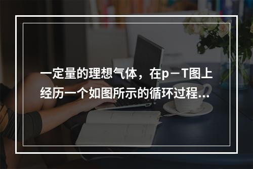 一定量的理想气体，在p－T图上经历一个如图所示的循环过程（