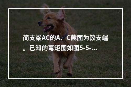 简支梁AC的A、C截面为铰支端。已知的弯矩图如图5-5-2