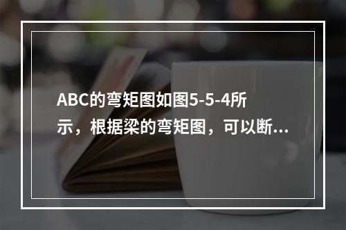 ABC的弯矩图如图5-5-4所示，根据梁的弯矩图，可以断定