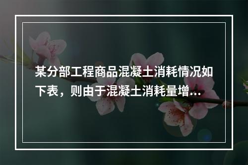 某分部工程商品混凝土消耗情况如下表，则由于混凝土消耗量增加导