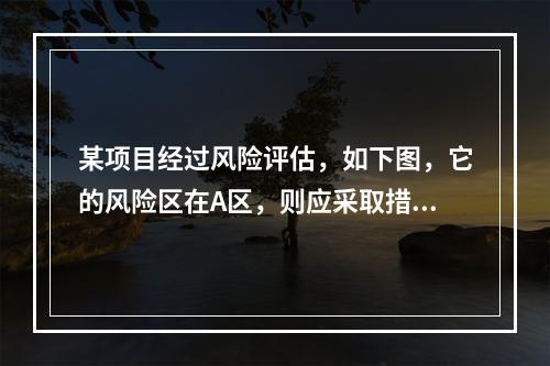 某项目经过风险评估，如下图，它的风险区在A区，则应采取措施使