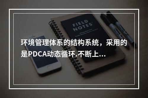 环境管理体系的结构系统，采用的是PDCA动态循环.不断上升的