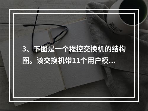 3、下图是一个程控交换机的结构图。该交换机带11个用户模块，