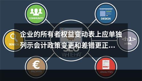 企业的所有者权益变动表上应单独列示会计政策变更和差错更正的累