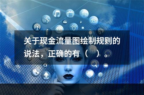 关于现金流量图绘制规则的说法，正确的有（　）。