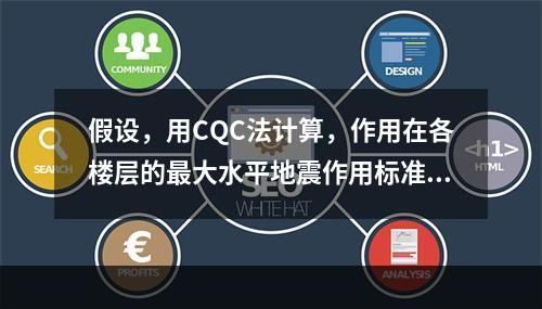 假设，用CQC法计算，作用在各楼层的最大水平地震作用标准值F