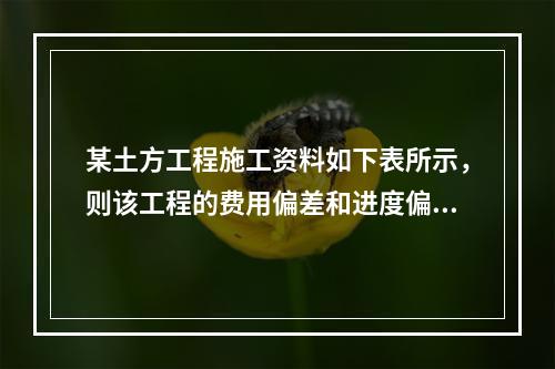 某土方工程施工资料如下表所示，则该工程的费用偏差和进度偏差分