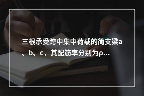 三根承受跨中集中荷载的简支梁a、b、c，其配筋率分别为ρa