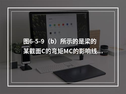 图6-5-9（b）所示的是梁的某截面C的弯矩MC的影响线，