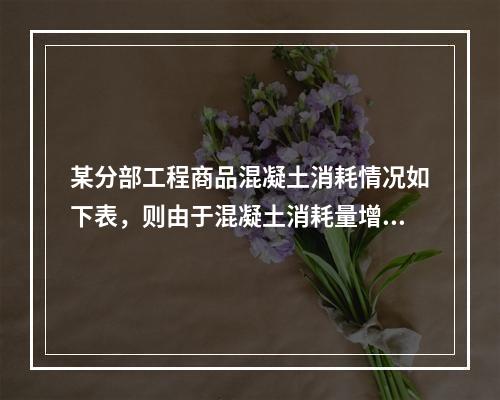 某分部工程商品混凝土消耗情况如下表，则由于混凝土消耗量增加导