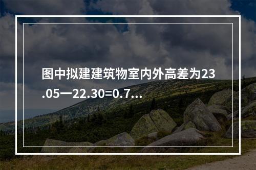 图中拟建建筑物室内外高差为23.05一22.30=0.75m