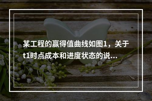 某工程的赢得值曲线如图1，关于t1时点成本和进度状态的说法