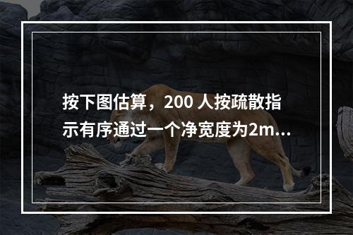 按下图估算，200 人按疏散指示有序通过一个净宽度为2m 且