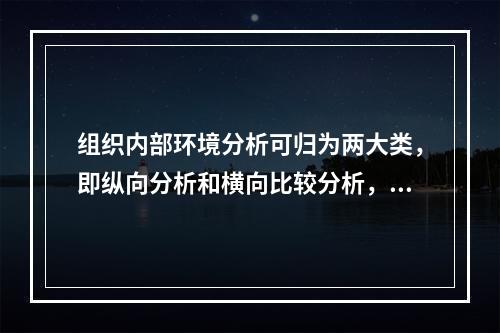 组织内部环境分析可归为两大类，即纵向分析和横向比较分析，方法