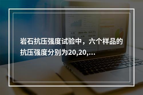 岩石抗压强度试验中，六个样品的抗压强度分别为20,20,20