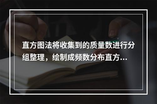 直方图法将收集到的质量数进行分组整理，绘制成频数分布直方图，