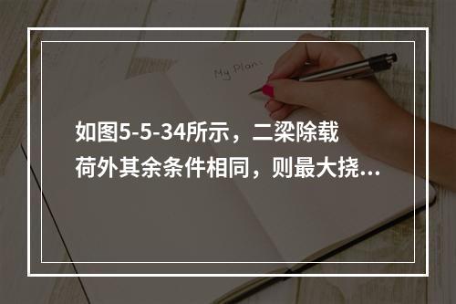 如图5-5-34所示，二梁除载荷外其余条件相同，则最大挠度