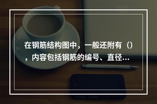 在钢筋结构图中，一般还附有（），内容包括钢筋的编号、直径、每