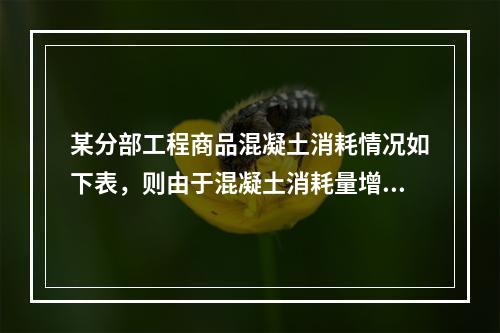 某分部工程商品混凝土消耗情况如下表，则由于混凝土消耗量增加导