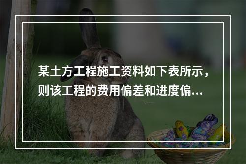 某土方工程施工资料如下表所示，则该工程的费用偏差和进度偏差分