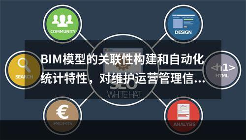 BIM模型的关联性构建和自动化统计特性，对维护运营管理信息的