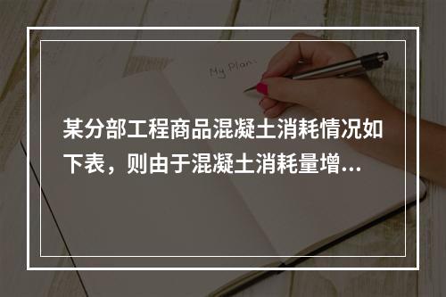 某分部工程商品混凝土消耗情况如下表，则由于混凝土消耗量增加导