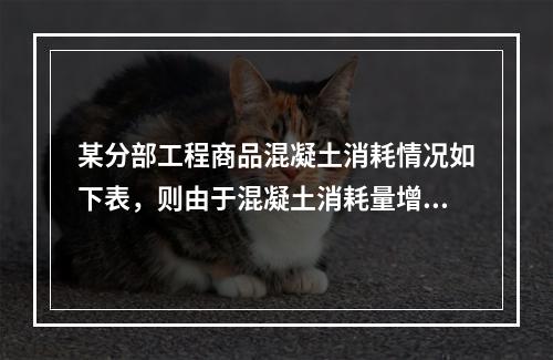 某分部工程商品混凝土消耗情况如下表，则由于混凝土消耗量增加导