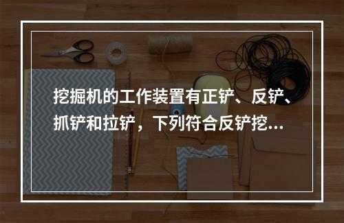 挖掘机的工作装置有正铲、反铲、抓铲和拉铲，下列符合反铲挖掘机