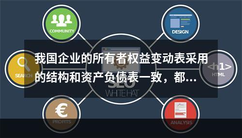 我国企业的所有者权益变动表采用的结构和资产负债表一致，都属于