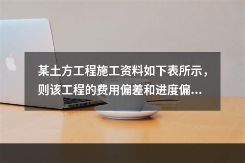 某土方工程施工资料如下表所示，则该工程的费用偏差和进度偏差分