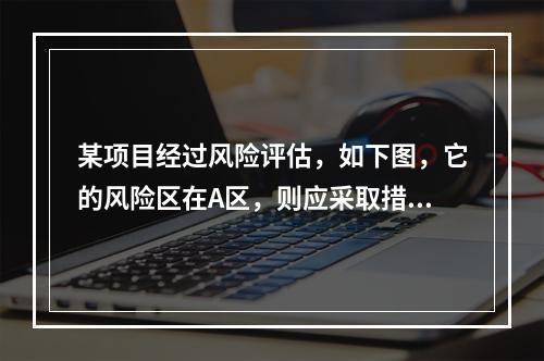 某项目经过风险评估，如下图，它的风险区在A区，则应采取措施使