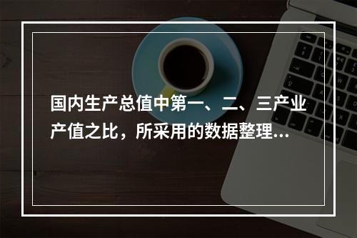 国内生产总值中第一、二、三产业产值之比，所采用的数据整理方法