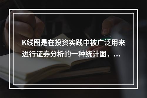 K线图是在投资实践中被广泛用来进行证券分析的一种统计图，其中