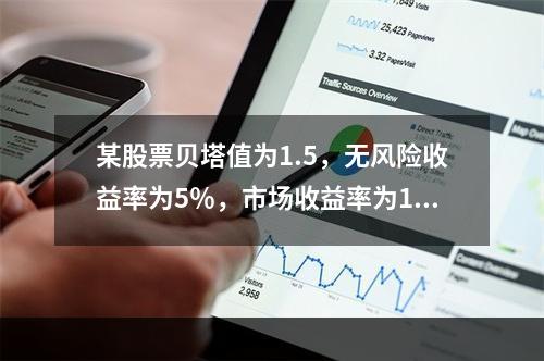 某股票贝塔值为1.5，无风险收益率为5％，市场收益率为12