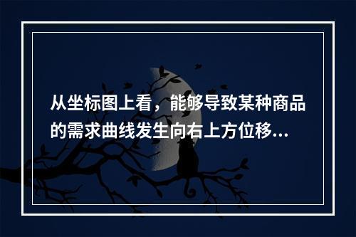 从坐标图上看，能够导致某种商品的需求曲线发生向右上方位移的因