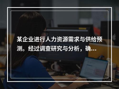 某企业进行人力资源需求与供给预测。经过调查研究与分析，确认该