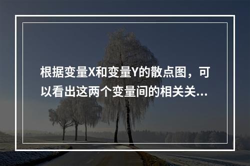 根据变量X和变量Y的散点图，可以看出这两个变量间的相关关系为