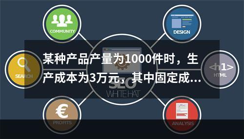 某种产品产量为1000件时，生产成本为3万元，其中固定成本6