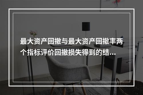 最大资产回撤与最大资产回撤率两个指标评价回撤损失得到的结论相