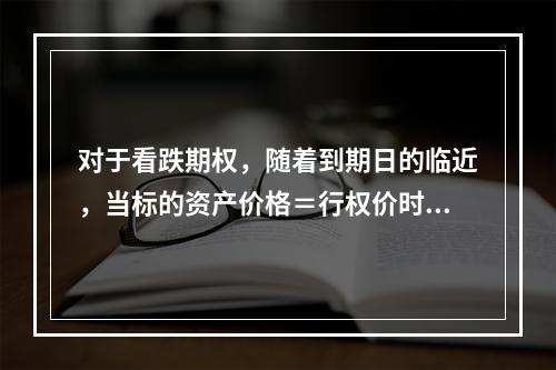 对于看跌期权，随着到期日的临近，当标的资产价格＝行权价时，D