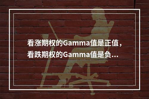 看涨期权的Gamma值是正值，看跌期权的Gamma值是负值。