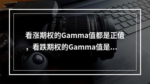 看涨期权的Gamma值都是正值，看跌期权的Gamma值是负值