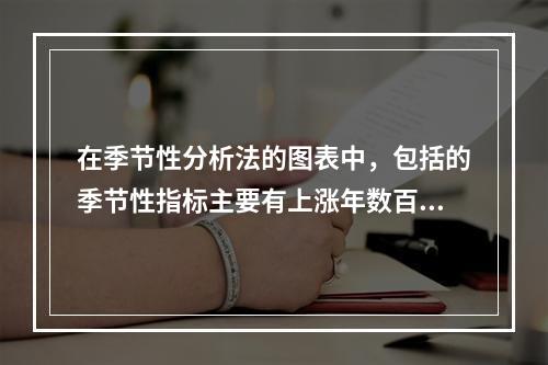 在季节性分析法的图表中，包括的季节性指标主要有上涨年数百分比