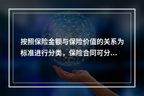 按照保险金额与保险价值的关系为标准进行分类，保险合同可分为（