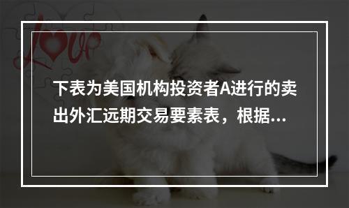 下表为美国机构投资者A进行的卖出外汇远期交易要素表，根据表中