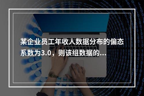 某企业员工年收人数据分布的偏态系数为3.0，则该组数据的分布