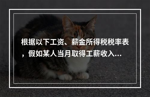 根据以下工资、薪金所得税税率表，假如某人当月取得工薪收入95