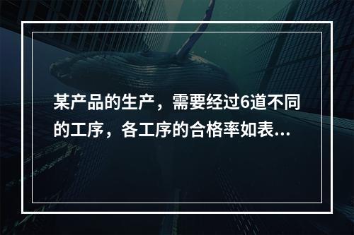 某产品的生产，需要经过6道不同的工序，各工序的合格率如表21