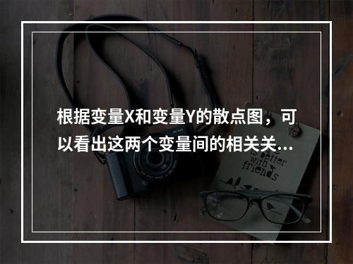 根据变量X和变量Y的散点图，可以看出这两个变量间的相关关系为