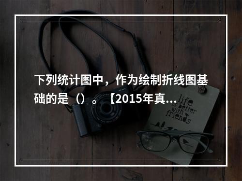 下列统计图中，作为绘制折线图基础的是（）。【2015年真题】